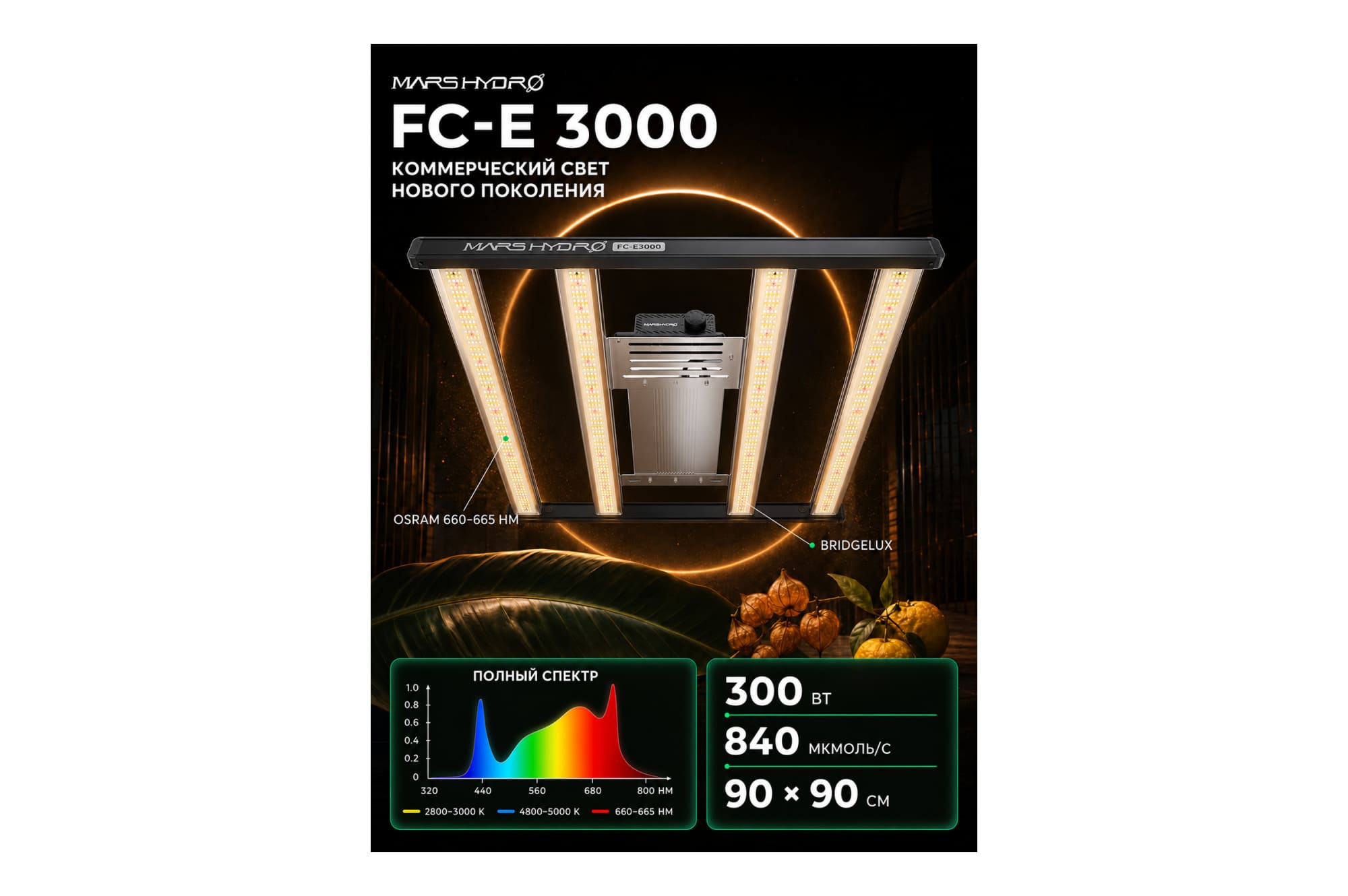 Mars Hydro FC-E 3000
