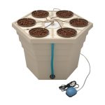 GHE EcoGrower Max