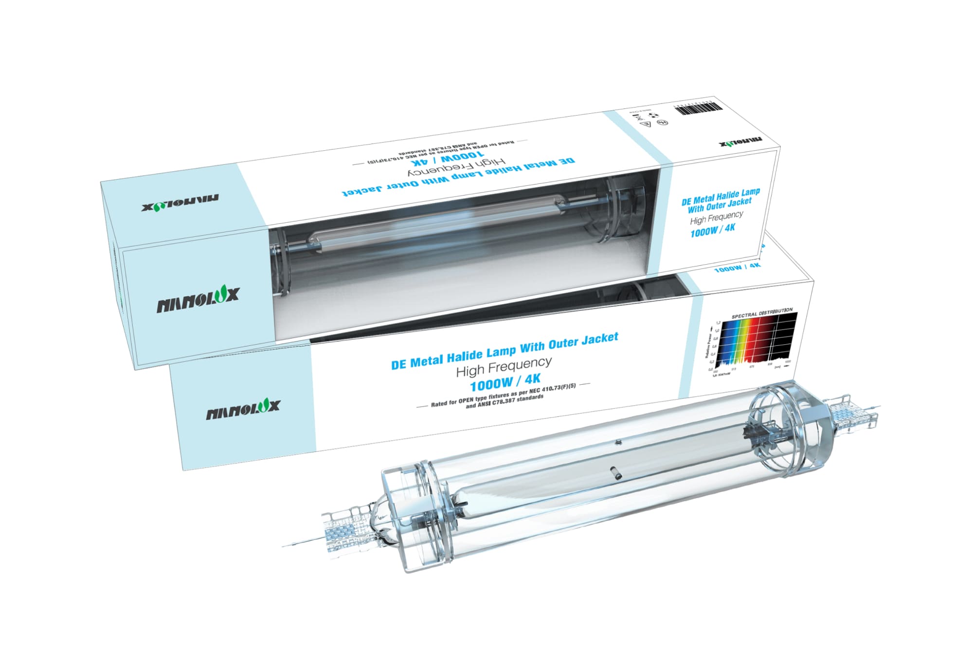 Nanolux DE MH 1000 Вт 4К