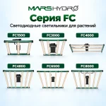 Mars Hydro FC 2026 светодиодная фитолампа