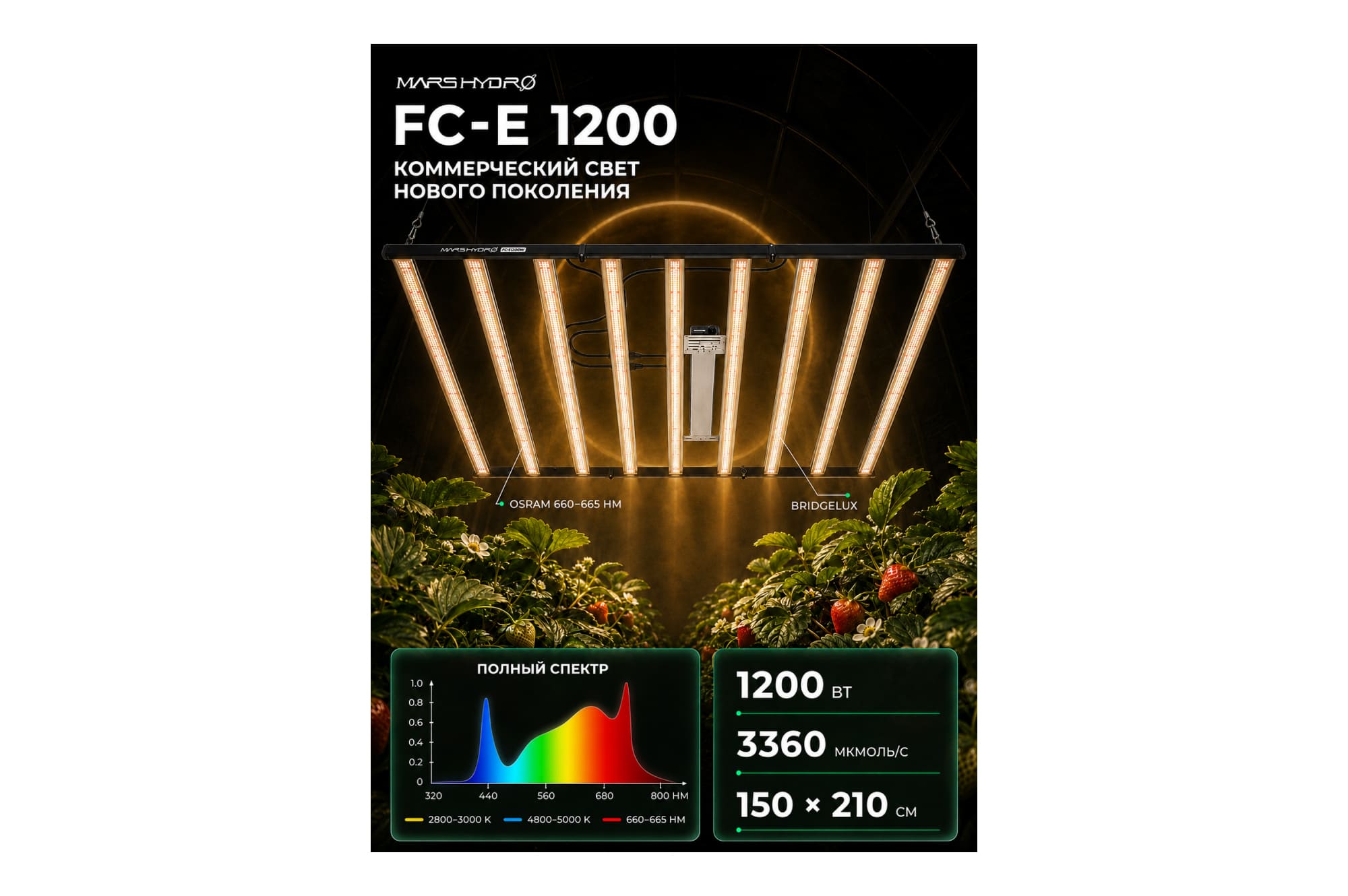 Mars Hydro FC-E 1200
