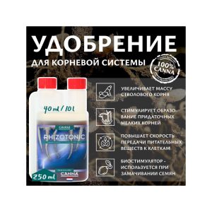 Canna Rhizotonic 0.25 л
