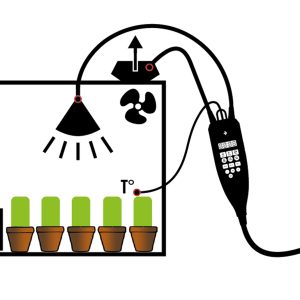 Secret Jardin Nano Grow контроль температуры и света